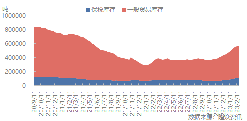 企业微信截图_1676881370178.png