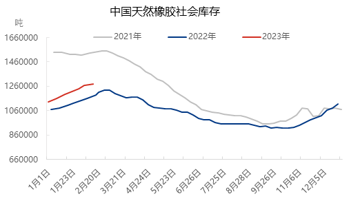 企业微信截图_16765942485753.png