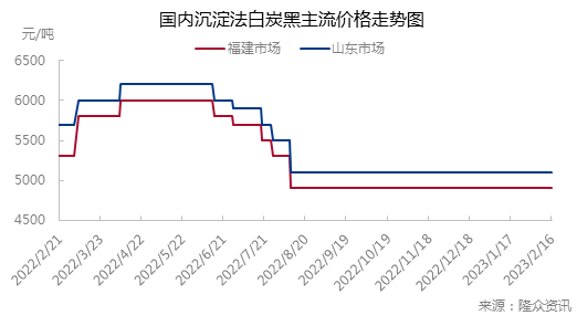 企业微信截图_16765372854662.png