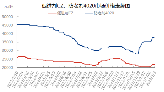 企业微信截图_16759354383501.png