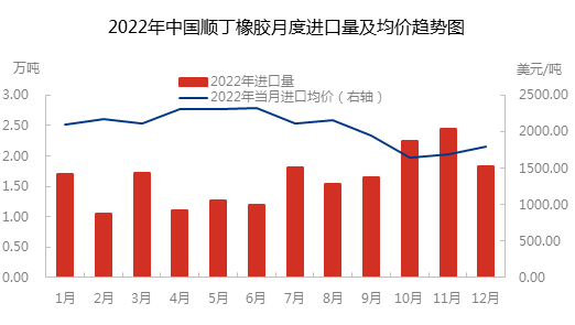 企业微信截图_16759174613628.png