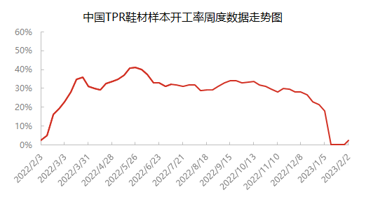 企业微信截图_16753261353590.png