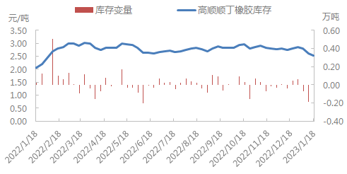 企业微信截图_16740225959154.png