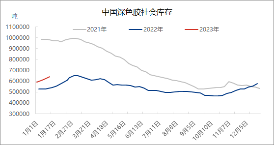 企业微信截图_1674013398762.png