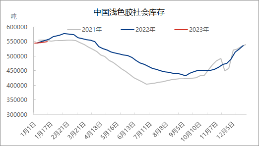 企业微信截图_16740133683412.png