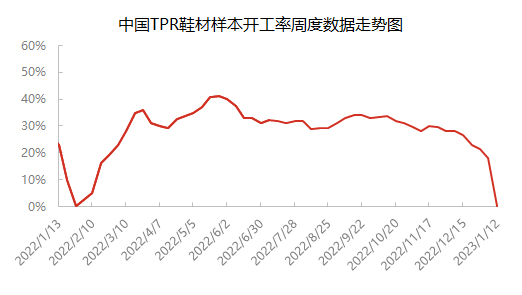 企业微信截图_16735136497190.png