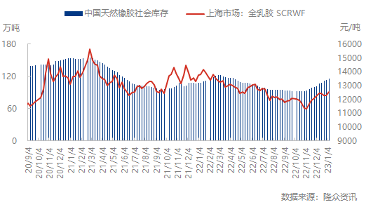 企业微信截图_16734160574378.png