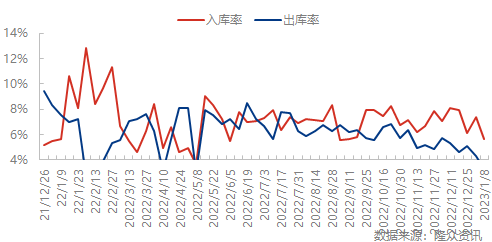 企业微信截图_1673253123308.png