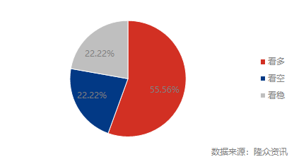 企业微信截图_1672985617157.png