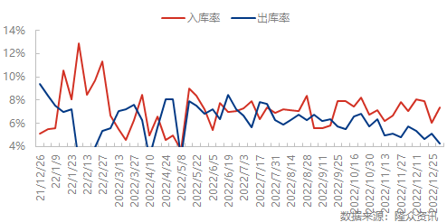 企业微信截图_16727362804633.png