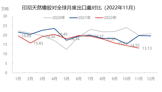 企业微信截图_16727160481974.png