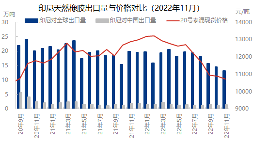 企业微信截图_16727164369185.png