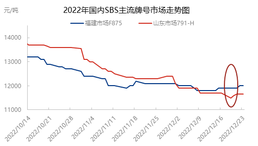 企业微信截图_16720355947042.png