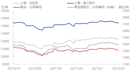 企业微信截图_16716147652749.png