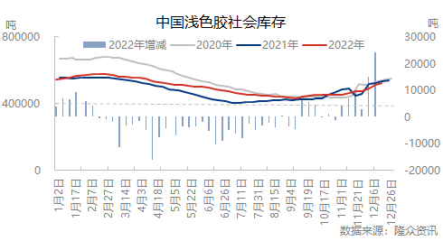 企业微信截图_16716217874501.png