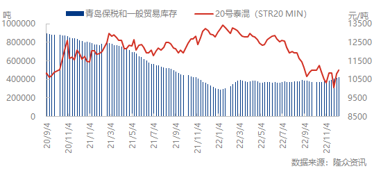 企业微信截图_16714366006597.png