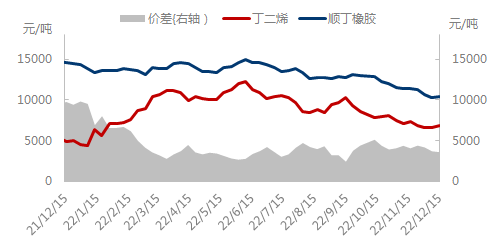 企业微信截图_16711726673983.png