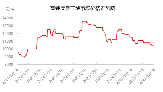 企业微信截图_16711729734219.png