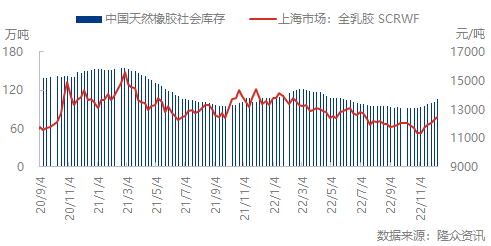 企业微信截图_16710069355476.png