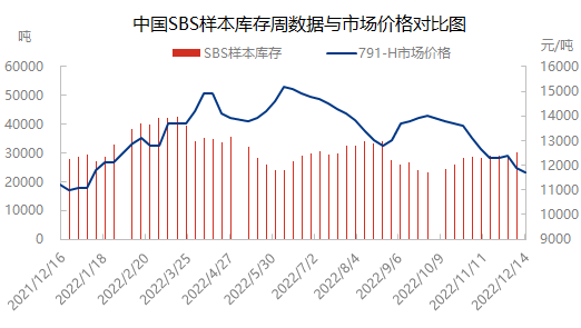 企业微信截图_16710015441213.png