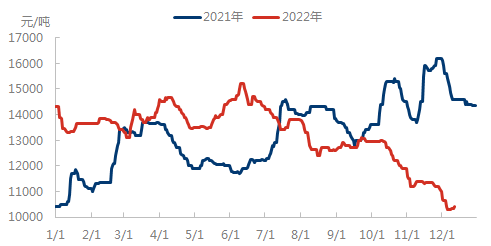 企业微信截图_16708348609869.png