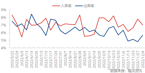 企业微信截图_16702223187337.png