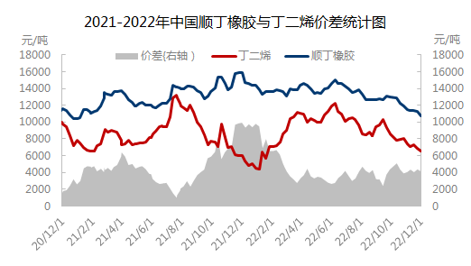 企业微信截图_16699736828521.png