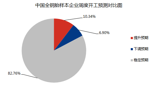 企业微信截图_1669944305226.png