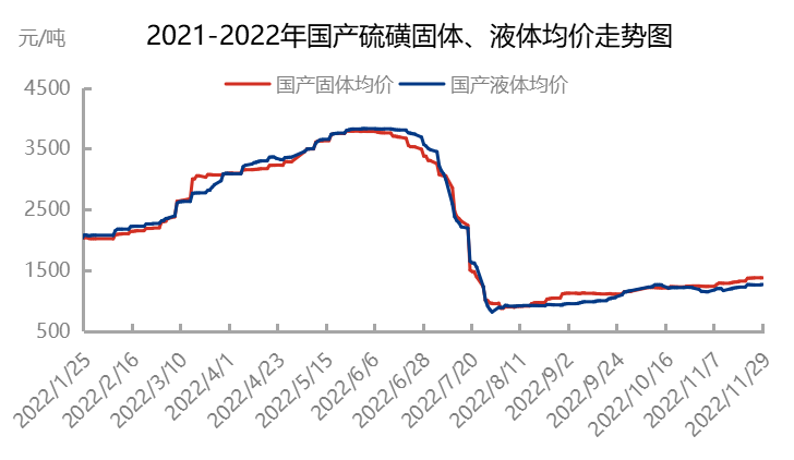 企业微信截图_1669709746909.png