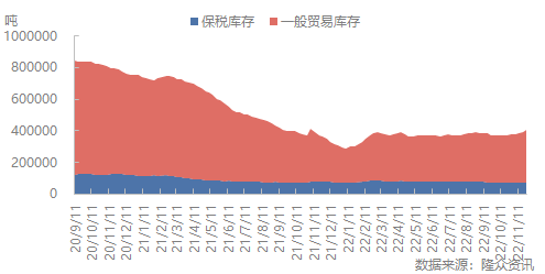 企业微信截图_16696207076035.png