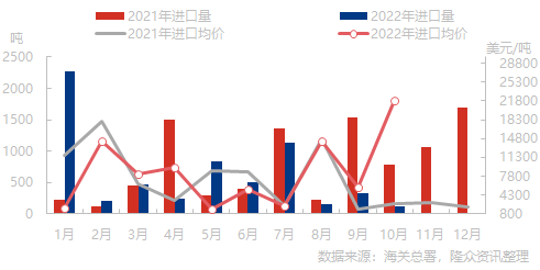 企业微信截图_16691035713412.png