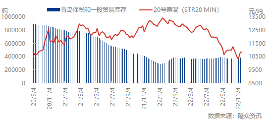 企业微信截图_16690129263933.png