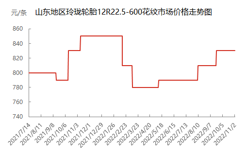 企业微信截图_16673776085273.png