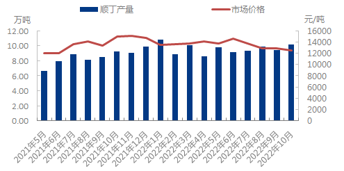 企业微信截图_16671872645056.png