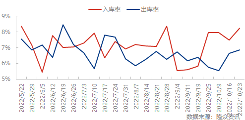 企业微信截图_1666597277607.png