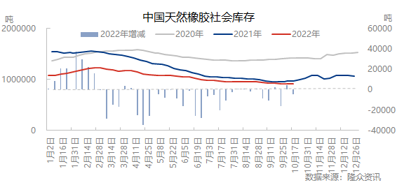 企业微信截图_16661505312472.png