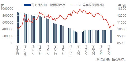 企业微信截图_16659916567852.png