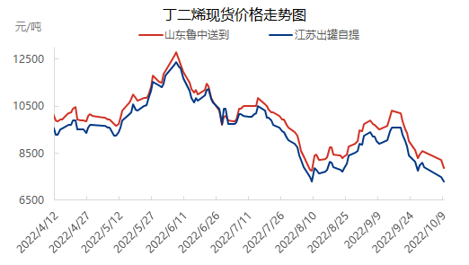 企业微信截图_16653029693856.png