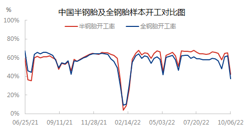 开工1006.jpg