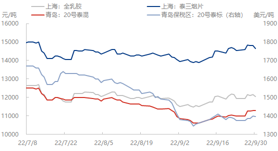 企业微信截图_16645310329730.png