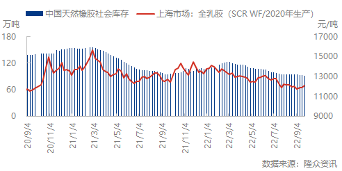 企业微信截图_16644100291013.png