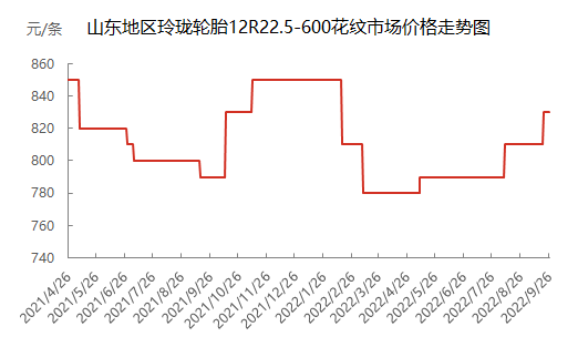 企业微信截图_16641760928154.png