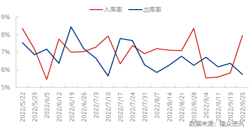 企业微信截图_16641754363950.png