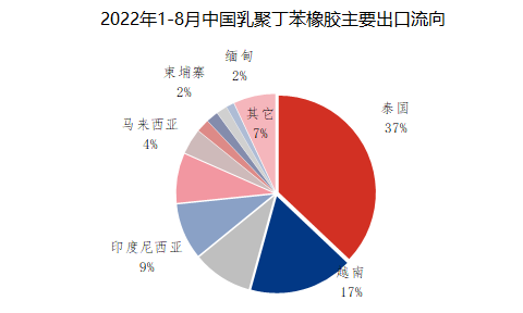 企业微信截图_16639869567508.png