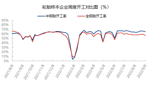 企业微信截图_1662713017455.png