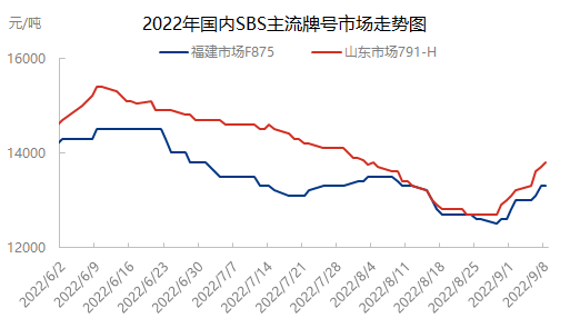 市场0908.png