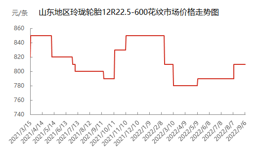 企业微信截图_1662452120576.png