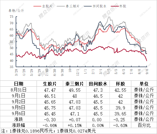 企业微信截图_16624438569513.png