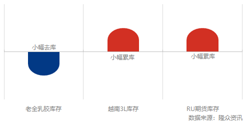 企业微信截图_16620861586667.png