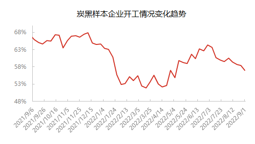 企业微信截图_16620256218716.png